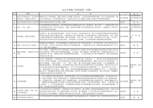 安全文明施工管理流程步骤表