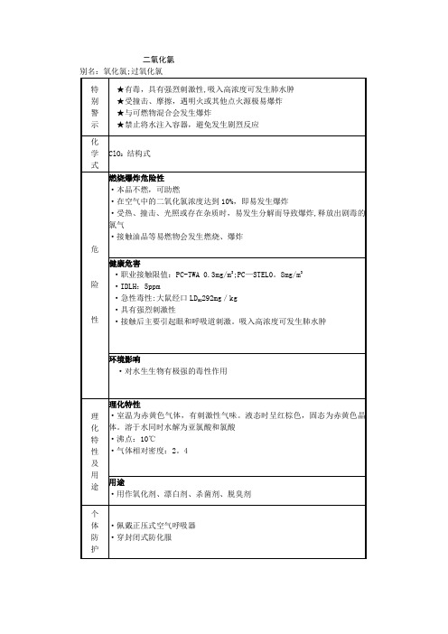 二氧化氯MSDS