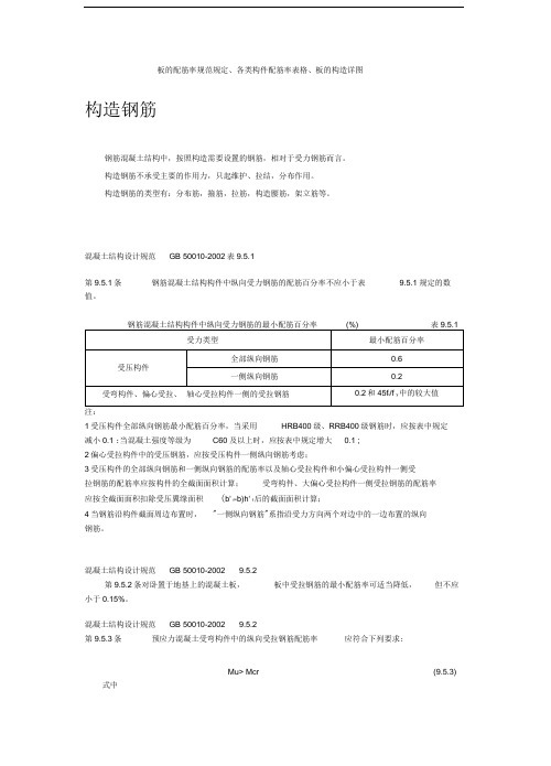 板的配筋率规范规定、各类构件配筋率表格、板的构造详图