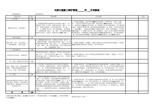 天津大道绿化养管考核表