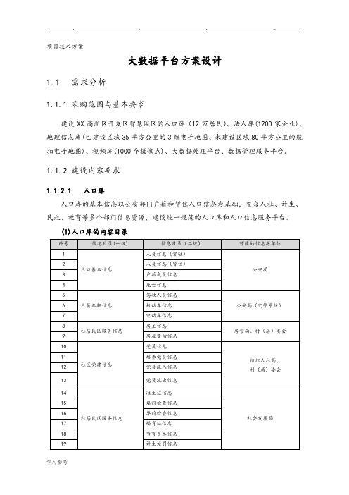 大数据平台方案设计说明