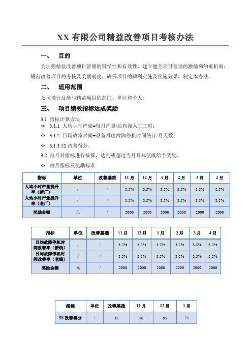 精益改善项目管理及考核办法(按改善幅度)