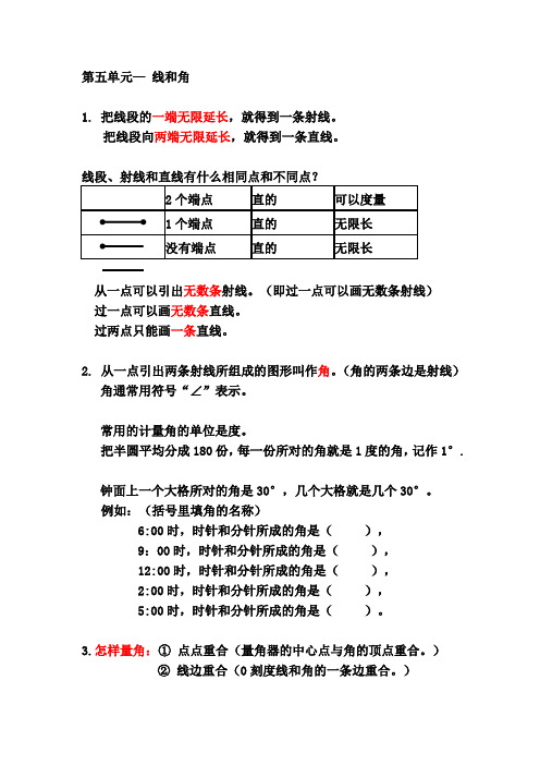 第五单元知识点总结