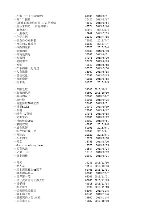 5SING中国音乐基地歌曲目录导出