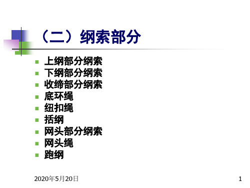 海洋渔业技术学_孙满昌_第三章 围网渔业技术(2)