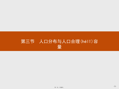 地理鲁教必修课件第一单元第三节人口分布与人口合理容量