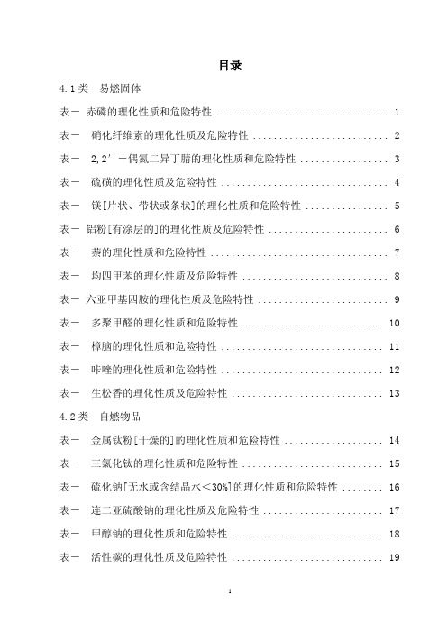 危险化学品特性表 第4类