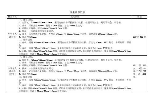 参数：中学用双人课桌(不升降)