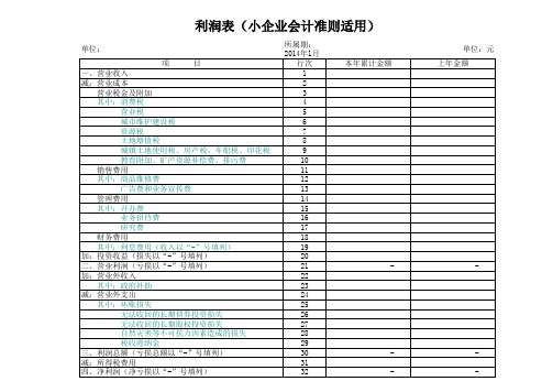 利润表样表