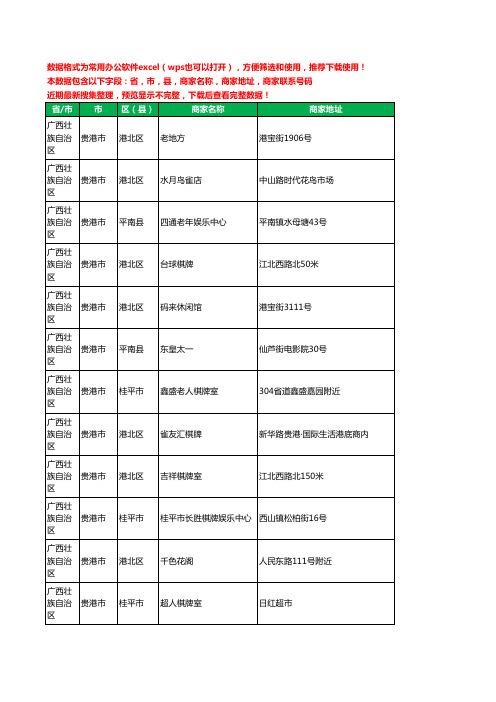 2020新版广西壮族自治区贵港市棋牌工商企业公司商家名录名单黄页联系电话号码地址大全14家