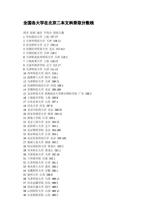 全国各大学在北京二本文科录取分数线