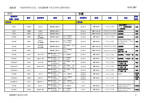 中德材料对照