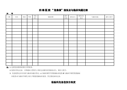 检验科危急值及与临床沟通记录