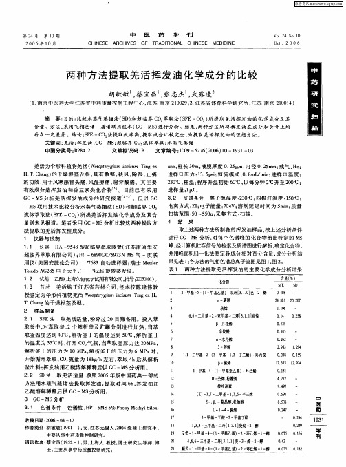 两种方法提取羌活挥发油化学成分的比较