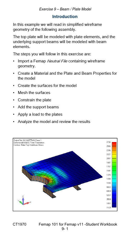 Femap梁板单元模型实例操作BeamPlateModel