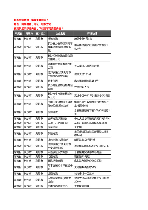 新版湖南省长沙市浏阳市货运企业公司商家户名录单联系方式地址大全141家