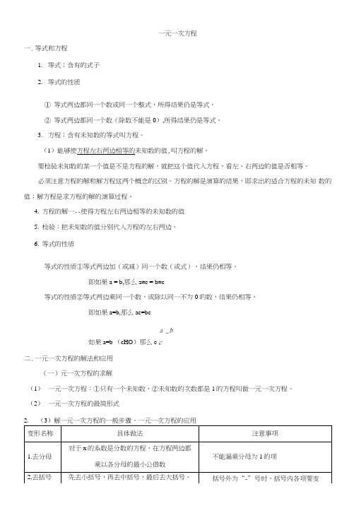 一元一次方程概念及求解专题复习(知识点+基础应用+能力提高+中考真题).doc