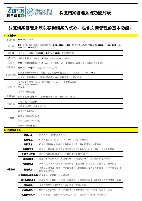 易度档案管理系统全功能列表