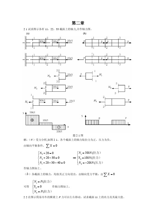 材料力学——精选推荐