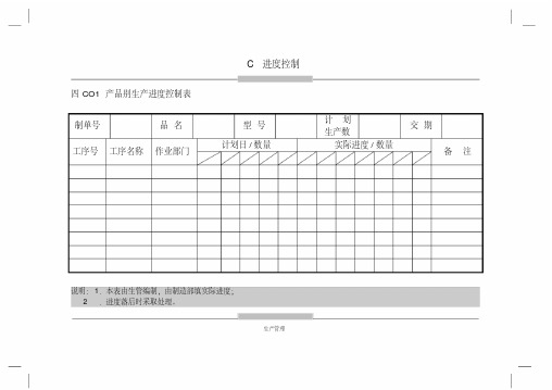 生产进度控制表格