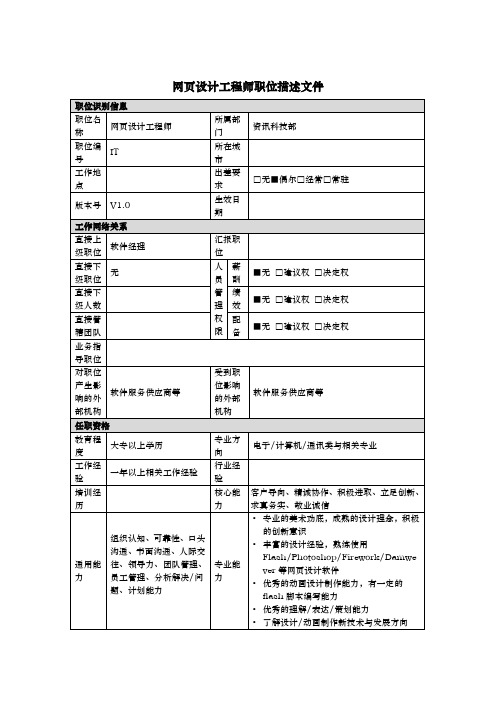 资讯科技部岗位说明书大全24