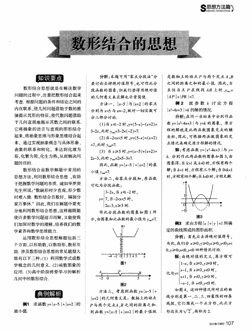 数形结合的思想