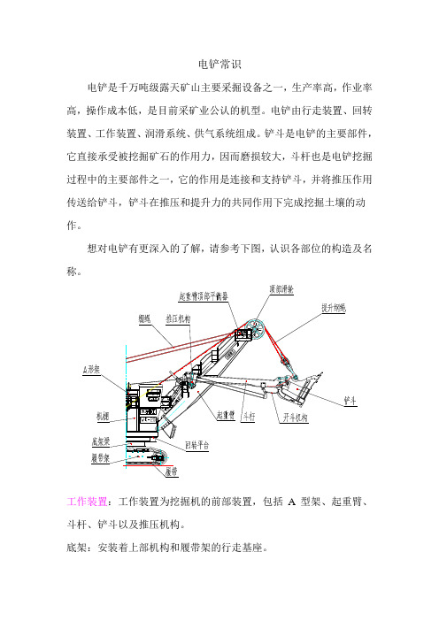 电铲常识