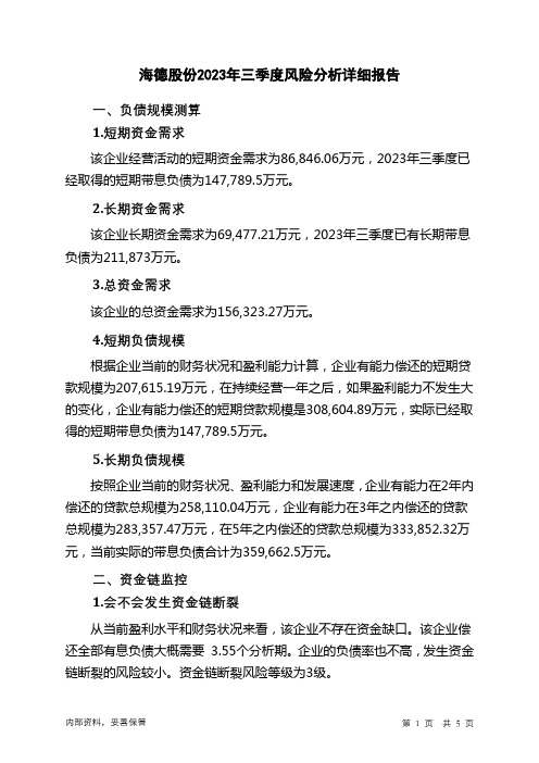 000567海德股份2023年三季度财务风险分析详细报告