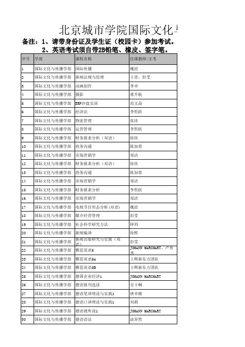 北京城市学院国际文化与传播学部2020-2021学年秋季学期期末安排表