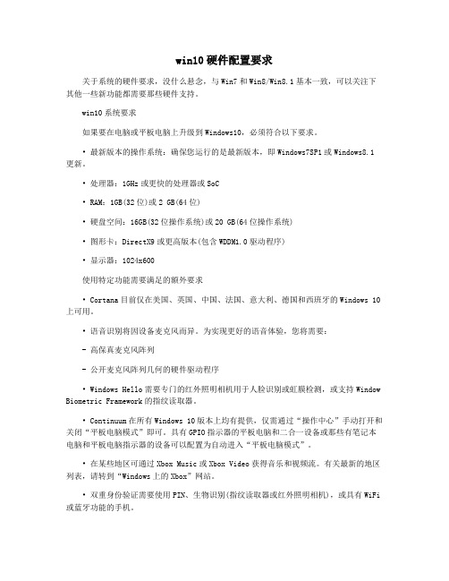 win10硬件配置要求