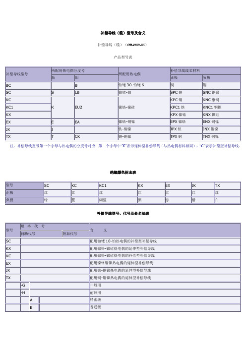 补偿导线