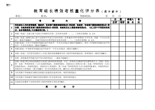 教育组长、校长绩效考核量化评分表