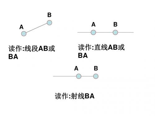 线与角的复习精选教学PPT课件