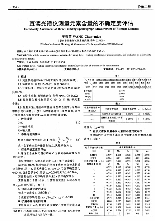 直读光谱仪测量元素含量的不确定度评估