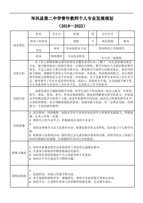 青年教师成长规划表