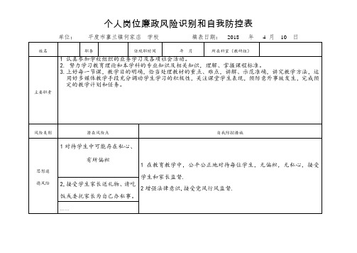 个人岗位廉政风险识别和自我防控表 - 副本