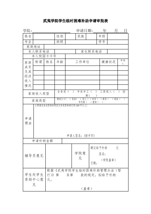 XX学院学生临时困难补助申请审批表【模板】