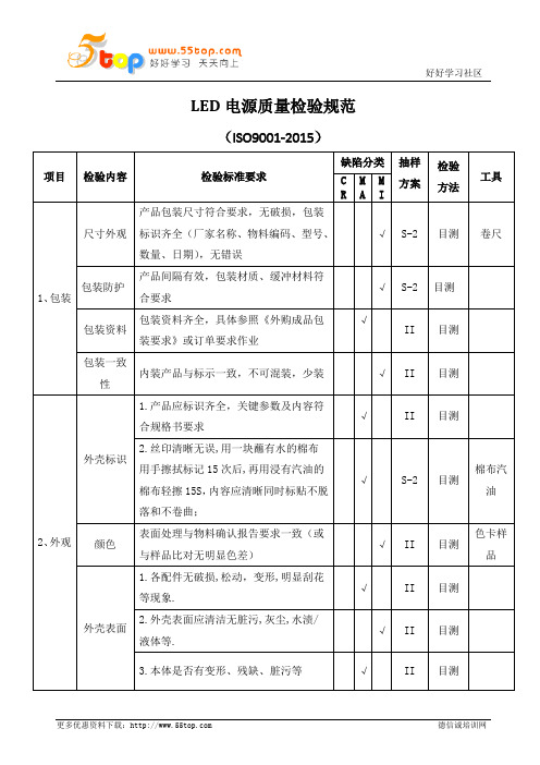 LED电源质量检验规范