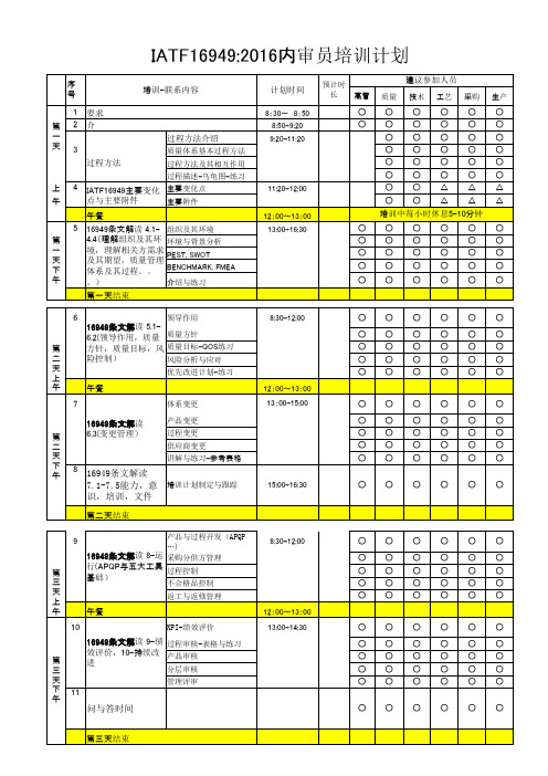 IATF16949内审员培训计划