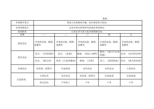 中班幼儿园周工作计划表