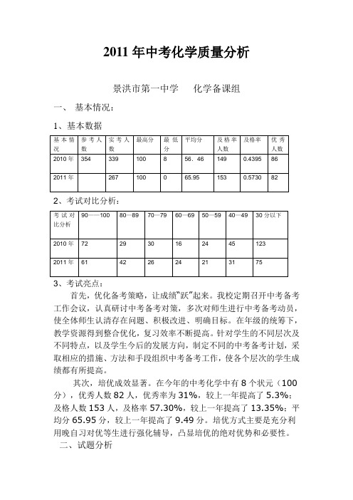 2011年中考化学质量分析