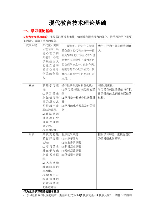 现代教育技术理论基础