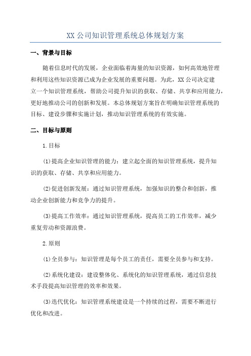 XX公司知识管理系统总体规划方案