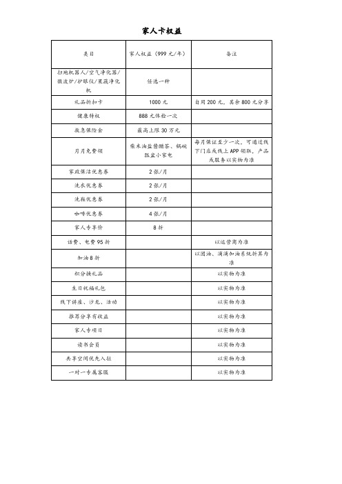 会员卡家人卡权益设计方案