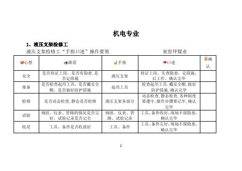 手指口述,煤矿机电专业