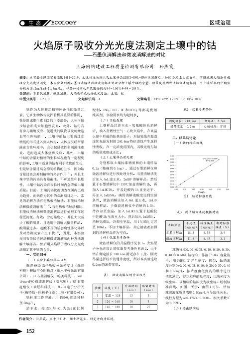 火焰原子吸收分光光度法测定土壤中的钴——石墨仪消解法和微波消解法的对比