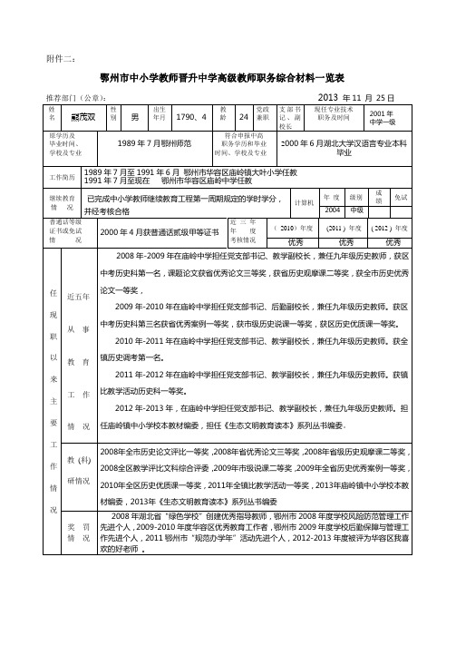 中学高级教师职务综合材料一览表