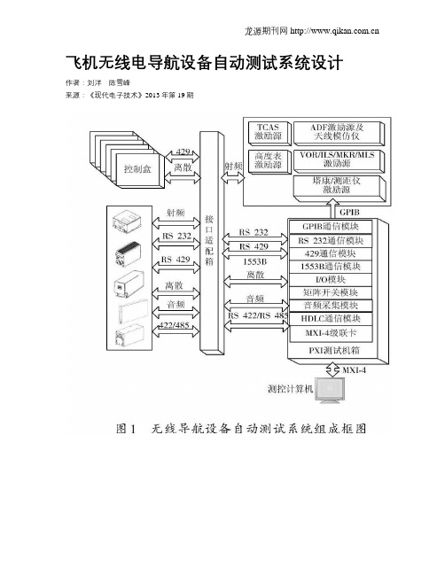 飞机无线电导航设备自动测试系统设计