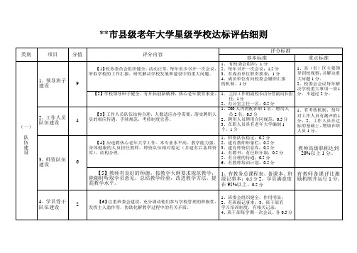 全市县级老年大学星级学校达标评估细则