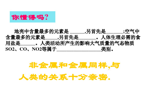 无机非金属材料的主角硅说课稿市公开课一等奖课件名师大赛获奖课件